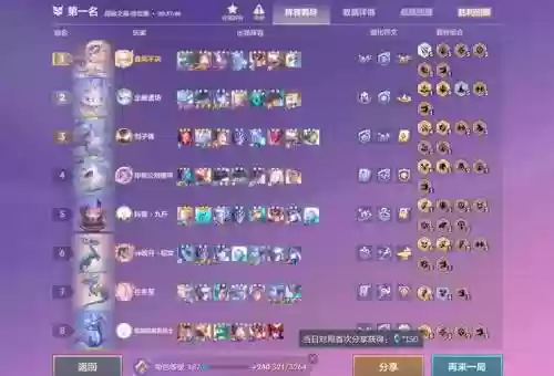 新号冒险阵容插图