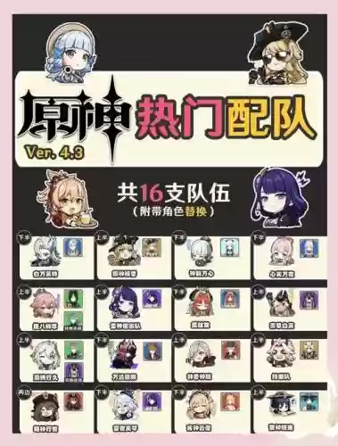 深渊阵容优势