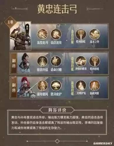弓黄忠阵容插图