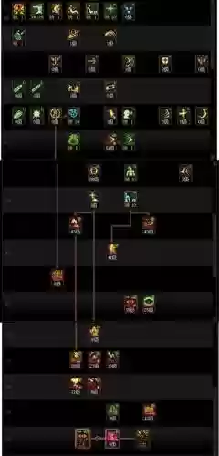 修罗技能取舍2017