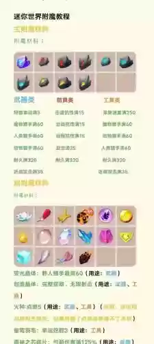 迷你世界玩法模式怎么让装备武器全是5级_1插图