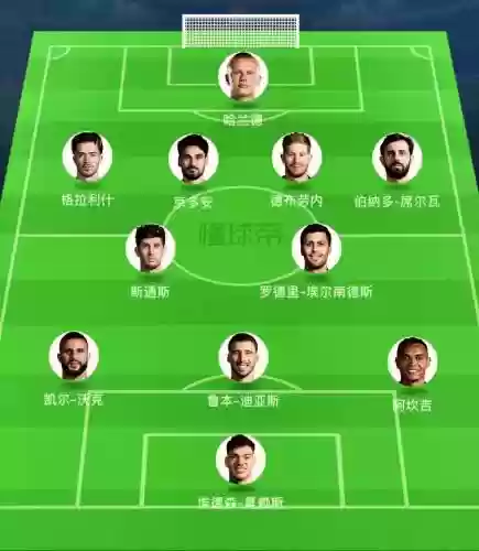 经典的首发阵容搭配插图1