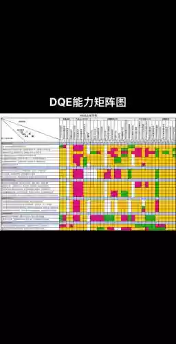 矩阵技能能量强化插图