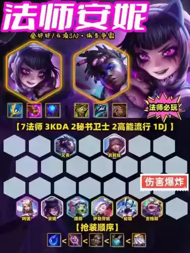 安妮阵容搭配_1插图1