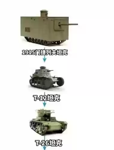 苏系反坦技能插图