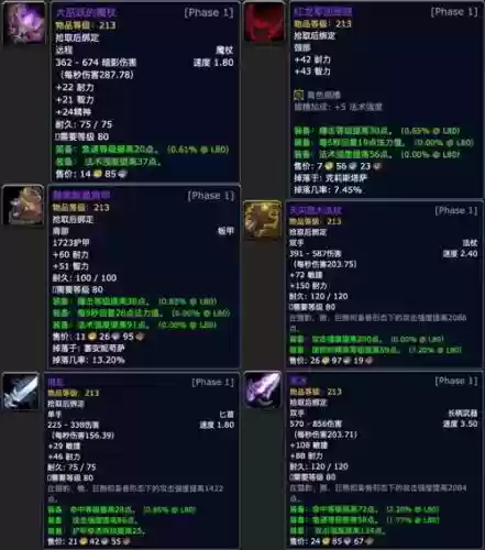 魔兽世界哪些装备会泰坦造物插图1