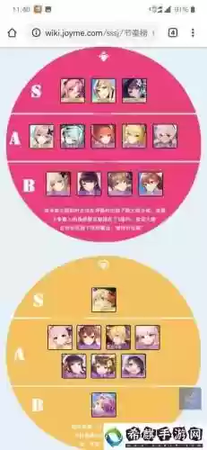 双生视界阵容搭配插图