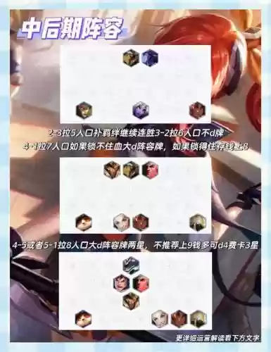 拉克丝最强阵容插图1