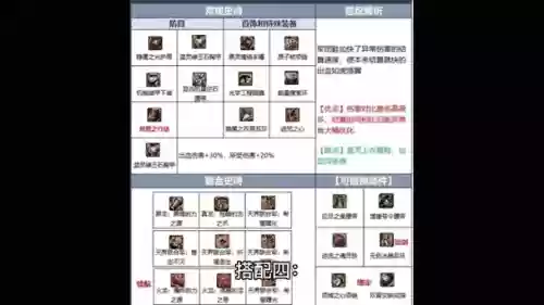 剑皇装备展示插图
