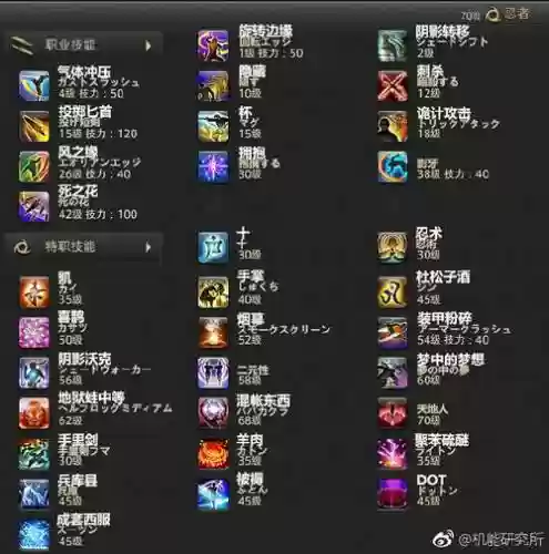 最终幻想14技能学习插图1