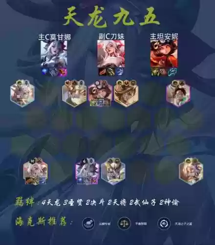 联盟下期阵容搭配插图1