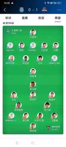 首轮首发阵容插图