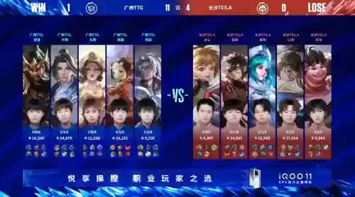 ttg关羽阵容_1插图1