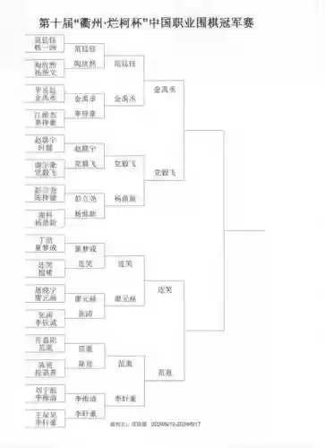 赛前阵容评级_2插图1