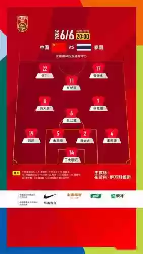首发阵容4222插图