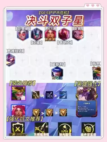 决斗阵容搭配8.5插图