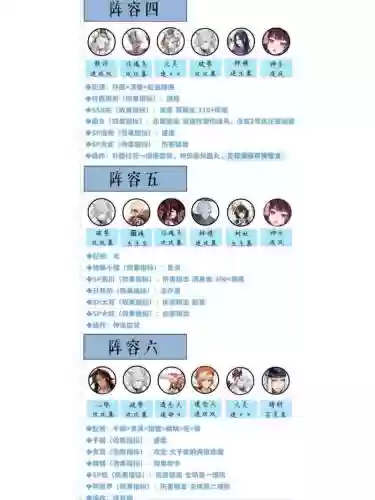 道管阵容插图