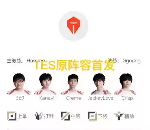 tes以前阵容_1插图1