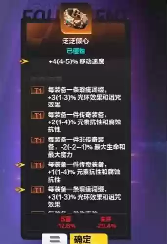 火炬之光2如何提高装备掉落率插图
