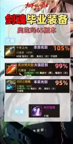 剑魂精通什么装备插图