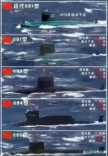 反潜支援阵容插图