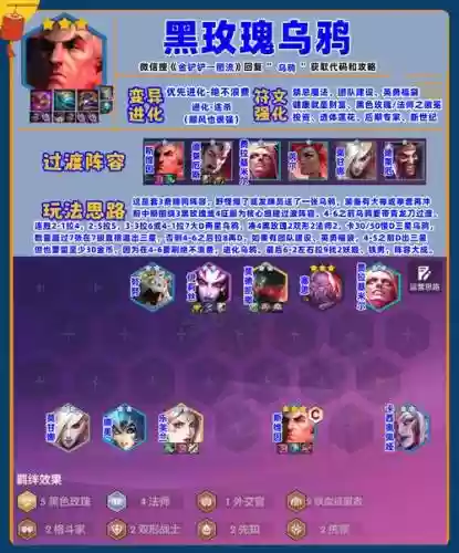 皇冠乌鸦阵容插图