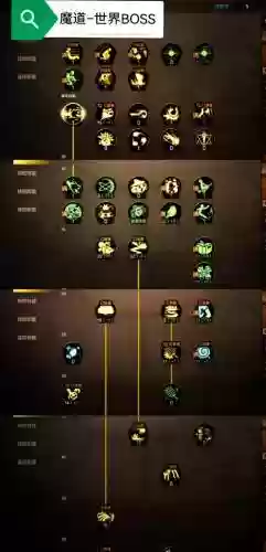 剑魂搬砖最舒服的搭配阵容插图1