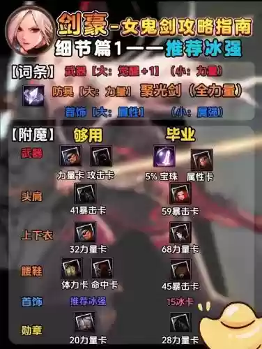 dnf剑豪最佳装备搭配插图1