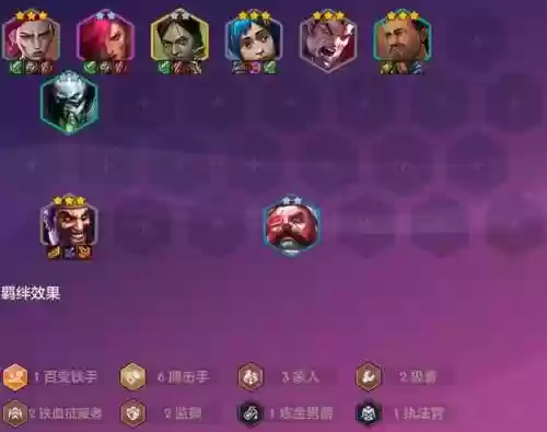 开端神阵容_1插图1