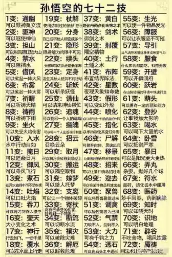 孙悟空带什么技能书插图