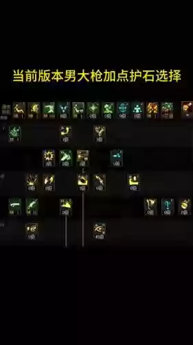 男大枪技能称号是什么意思插图