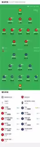 第戎阵容插图