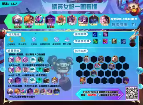13.7云顶阵容插图1