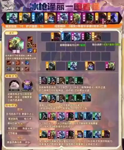 最强熊阵容插图1