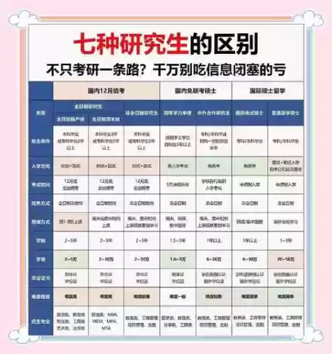 考研殿堂阵容插图1
