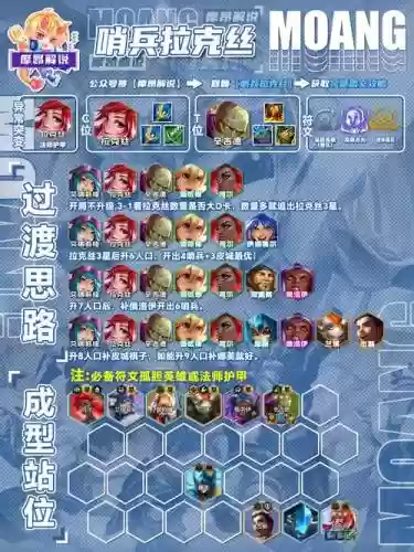 末日英雄远征阵容搭配插图1