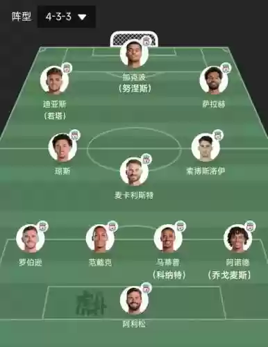 利物浦23阵容插图