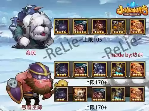 冒险梦境阵容插图