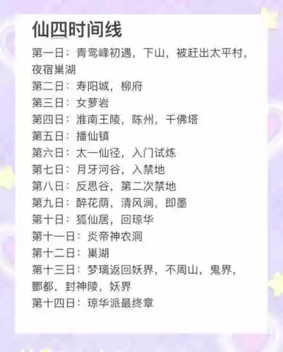 仙剑4刷经验攻略完整插图1