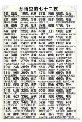 孙悟空带什么技能书插图1
