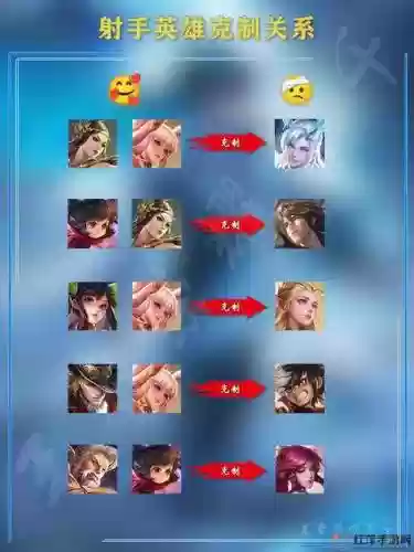 无解巅峰阵容_1插图 无解巅峰阵容_1插图