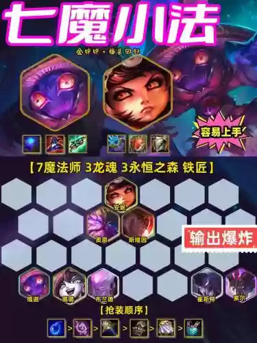 摇头安妮阵容插图