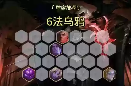 学者乌鸦阵容插图1