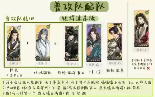 代号江湖阵容搭配插图1