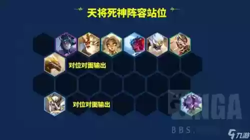 云顶名流螳螂阵容搭配插图1