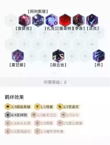 派克狗阵容_2插图