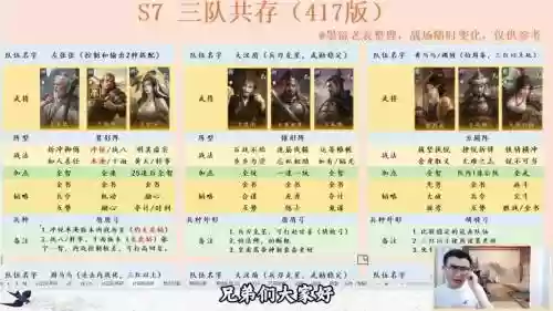s7吕布技能详解插图1