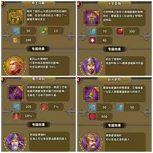 欧陆战争5装备修改代码插图