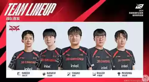 jdg射手阵容_1插图1
