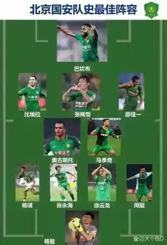 国安复赛阵容搭配插图1